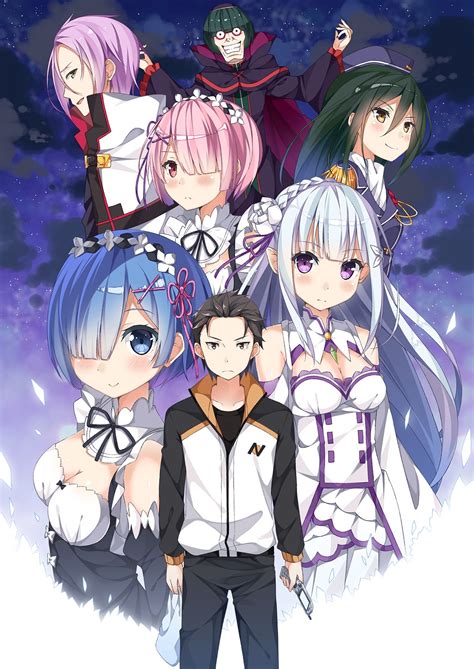 RE:Zero